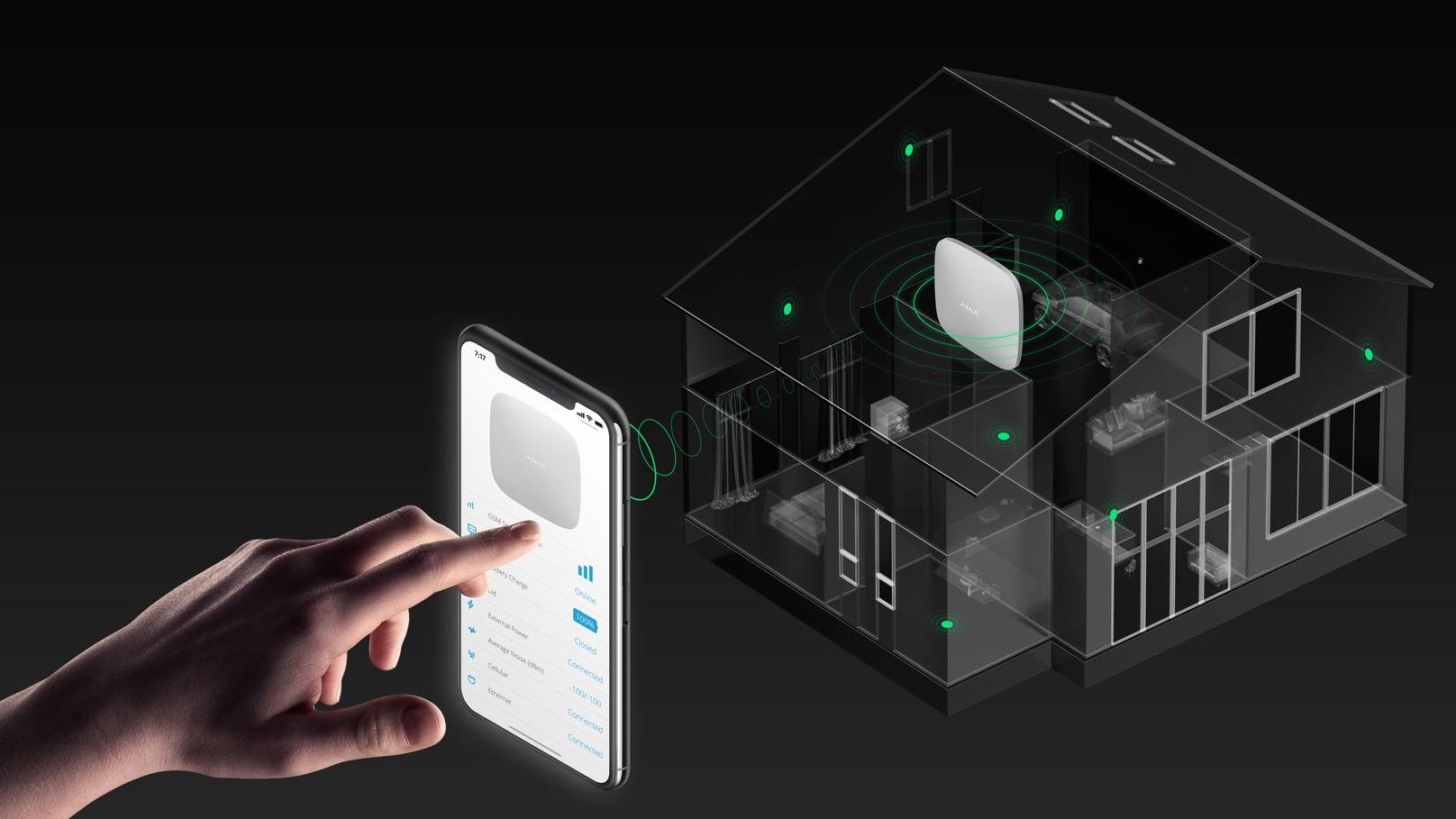 Sistem de alarmă Ajax Sistem de alarmă smart Ajax, control din aplicatie