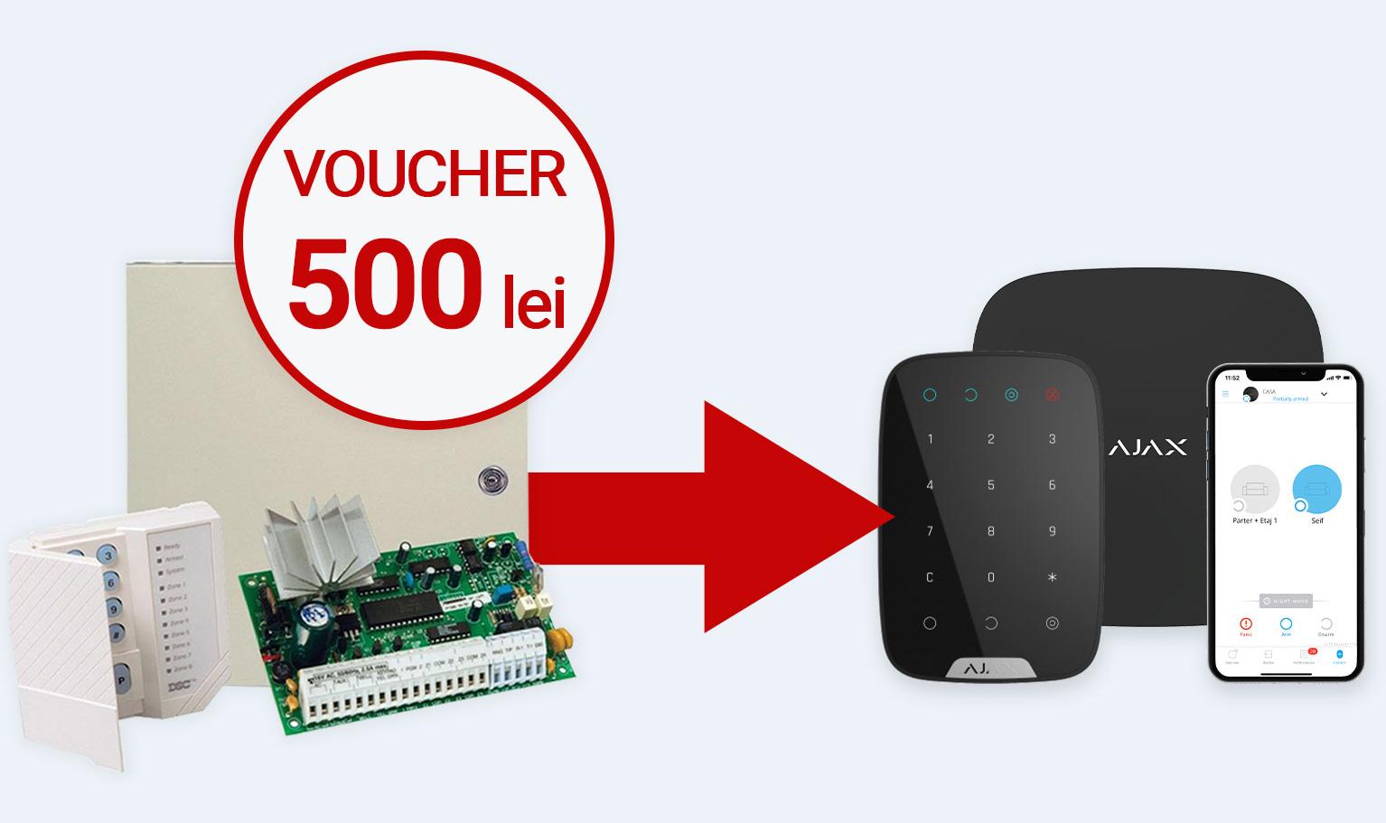 Program Buy-Back la sisteme de alarmă